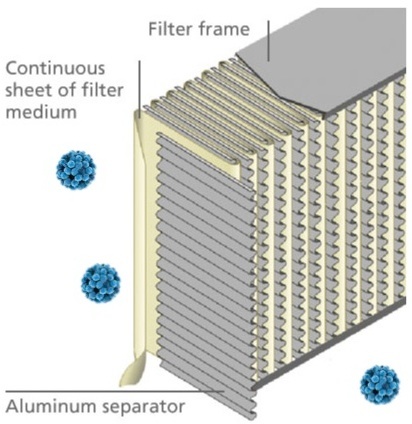 UVM_HEPA_diagram.jpg UVM_HEPA_diagram.jpg